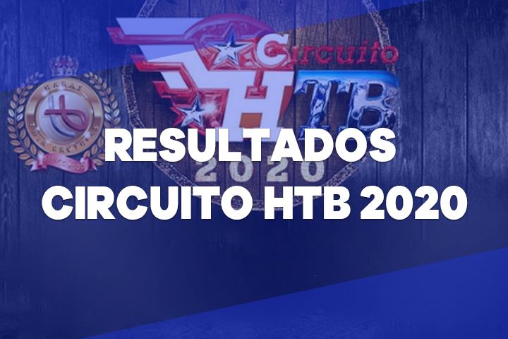 htb 2020